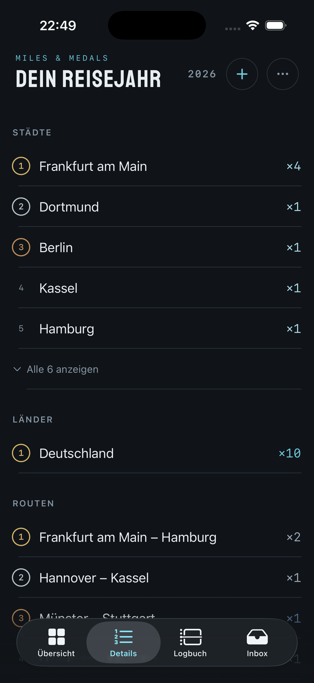 Details: Städte- und Länder-Ranking mit Medaillen-Podium