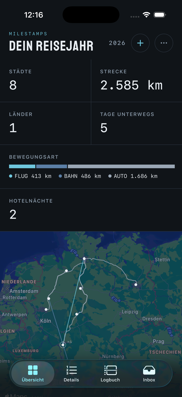 Übersicht: Kennzahlen und Karte des Reisejahres